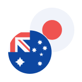 AUDJPY new