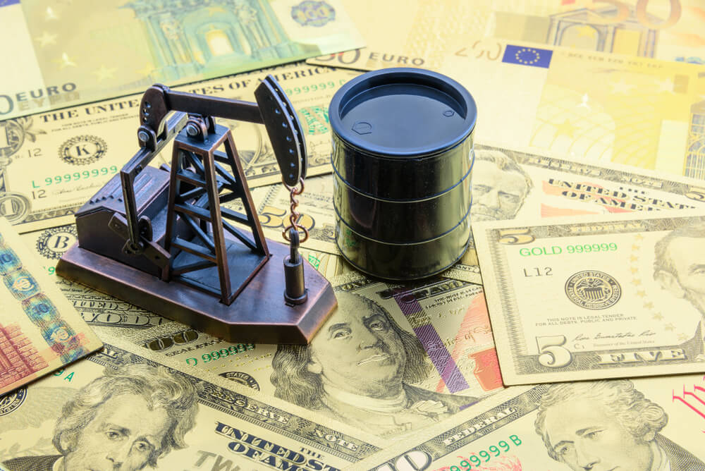 brent and wti trading