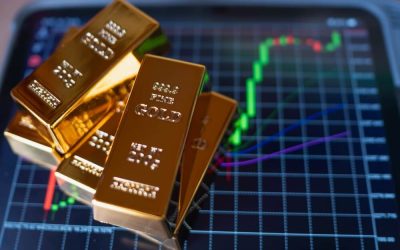 Introduction to Gold Trading